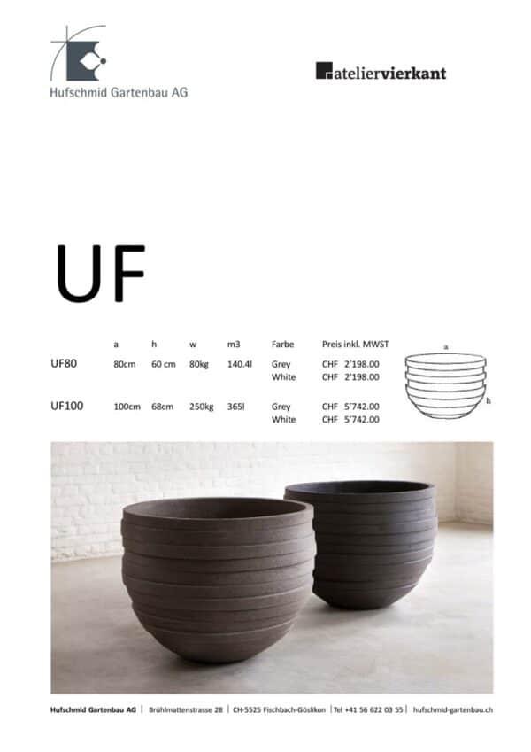 UF 80 100